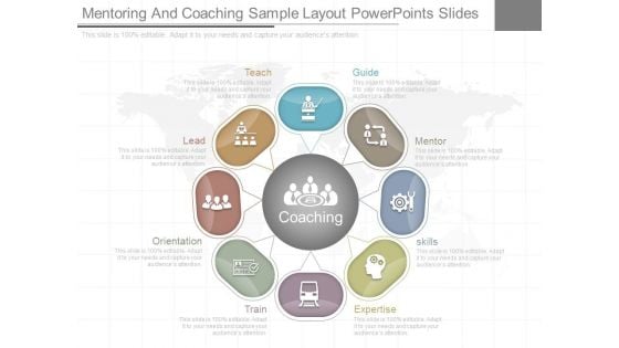 Mentoring And Coaching Sample Layout Powerpoints Slides Mentoring And Coaching Sample Layout Powerpoints Slides