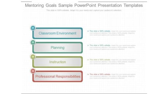 Mentoring Goals Sample Powerpoint Presentation Templates
