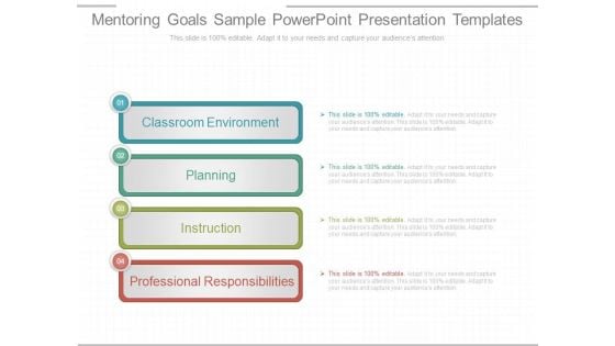 Mentoring Goals Sample Powerpoint Presentation Templates Mentoring Goals Sample Powerpoint Presentation Templates