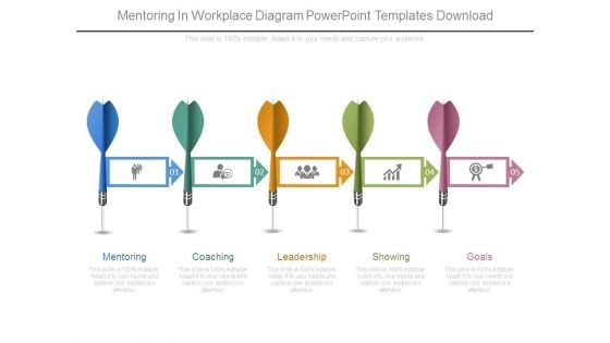 Mentoring In Workplace Diagram Powerpoint Templates Download