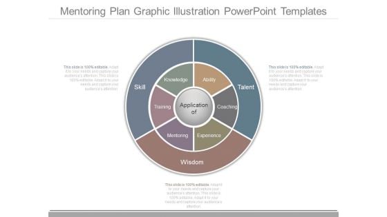 Mentoring Plan Graphic Illustration Powerpoint Templates Mentoring Plan Graphic Illustration Powerpoint Templates