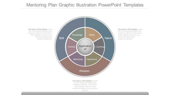 Mentoring Plan Graphic Illustration Powerpoint Templates