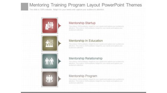 Mentoring Training Program Layout Powerpoint Themes