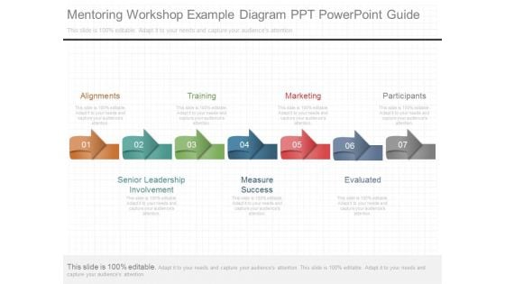 Mentoring Workshop Example Diagram Ppt Powerpoint Guide Mentoring Workshop Example Diagram Ppt Powerpoint Guide