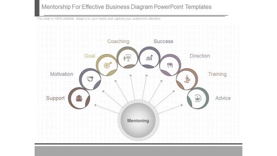 Mentorship For Effective Business Diagram Powerpoint Templates