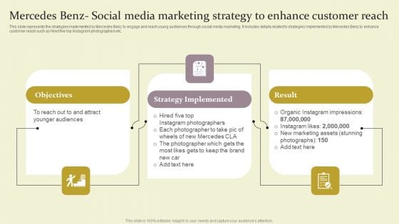 Mercedes Benz Social Media Marketing Strategy To Enhance Customer Reach Ppt Show Slide Download PDF Mercedes Benz Social Media Marketing Strategy To Enhance Customer Reach Ppt Show Slide Download PDF