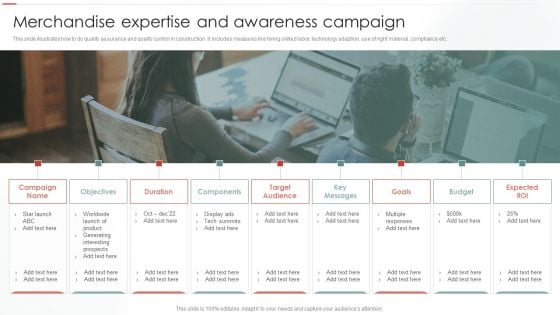 Merchandise Expertise And Awareness Campaign Ppt Infographic Template Design Ideas PDF