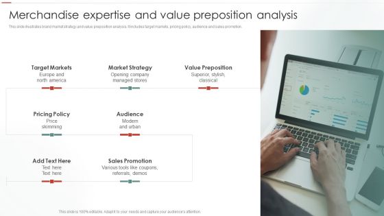 Merchandise Expertise And Value Preposition Analysis Ppt Portfolio File Formats PDF