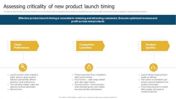 Merchandise Launch Kickoff Playbook Assessing Criticality Of New Product Launch Timing Structure PDF