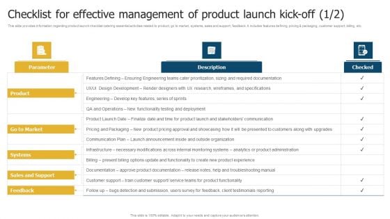 Merchandise Launch Kickoff Playbook Checklist For Effective Management Of Product Launch Kick Off Microsoft PDF