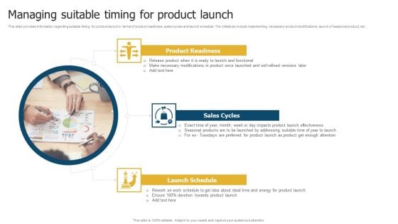 Merchandise Launch Kickoff Playbook Managing Suitable Timing For Product Launch Rules PDF