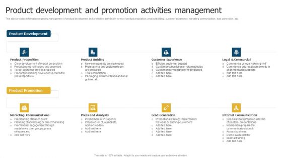 Merchandise Launch Kickoff Playbook Product Development And Promotion Activities Management Themes PDF