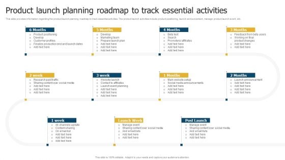 Merchandise Launch Kickoff Playbook Product Launch Planning Roadmap To Track Essential Activities Slides PDF Merchandise Launch Kickoff Playbook Product Launch Planning Roadmap To Track Essential Activities Slides PDF