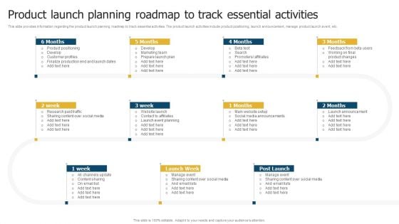 Merchandise Launch Kickoff Playbook Product Launch Planning Roadmap To Track Essential Activities Slides PDF