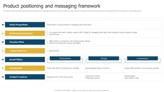 Merchandise Launch Kickoff Playbook Product Positioning And Messaging Framework Brochure PDF