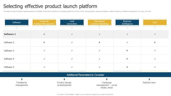 Merchandise Launch Kickoff Playbook Selecting Effective Product Launch Platform Introduction PDF