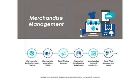 Merchandise Management Ppt PowerPoint Presentation Styles Infographics