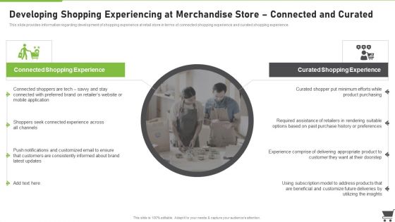 Merchandise Playbook Developing Shopping Experiencing At Merchandise Store Connected Icons PDF