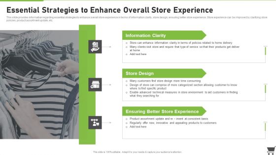 Merchandise Playbook Essential Strategies To Enhance Overall Store Experience Summary PDF