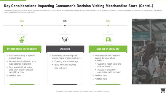 Merchandise Playbook Key Considerations Impacting Consumers Decision Visiting Merchandise Store Slides PDF