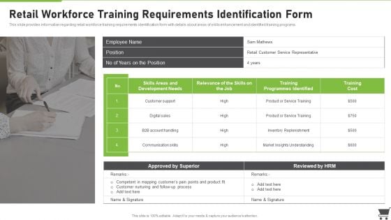 Merchandise Playbook Retail Workforce Training Requirements Identification Form Background PDF