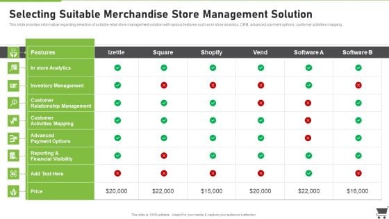 Merchandise Playbook Selecting Suitable Merchandise Store Management Solution Professional PDF