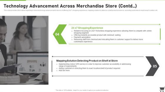 Merchandise Playbook Technology Advancement Across Merchandise Store Ideas PDF