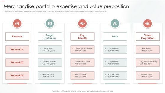 Merchandise Portfolio Expertise And Value Preposition Ppt Portfolio Maker PDF Merchandise Portfolio Expertise And Value Preposition Ppt Portfolio Maker PDF