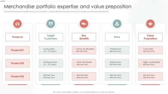 Merchandise Portfolio Expertise And Value Preposition Ppt Portfolio Maker PDF