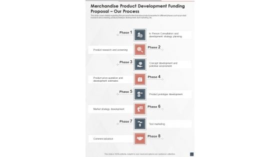 Merchandise Product Development Funding Proposal Our Process One Pager Sample Example Document Merchandise Product Development Funding Proposal Our Process One Pager Sample Example Document