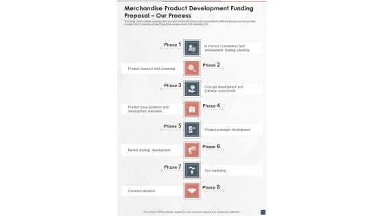 Merchandise Product Development Funding Proposal Our Process One Pager Sample Example Document