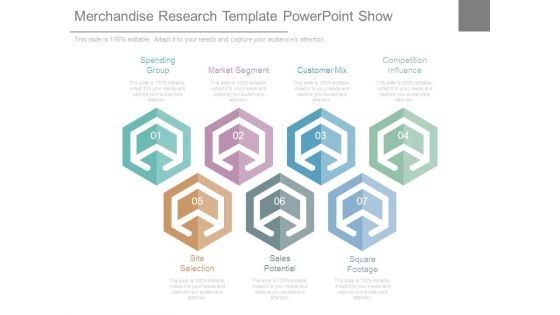 Merchandise Research Template Powerpoint Show