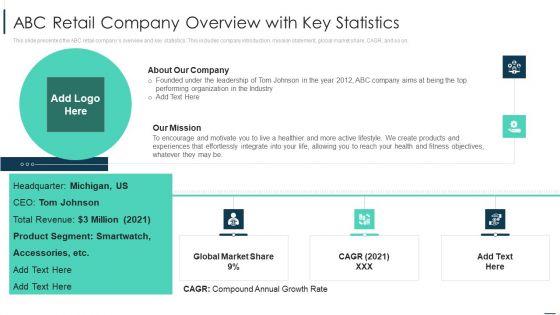 Merchandise Sales Investor Funding ABC Retail Company Overview With Key Statistics Portrait PDF Merchandise Sales Investor Funding ABC Retail Company Overview With Key Statistics Portrait PDF