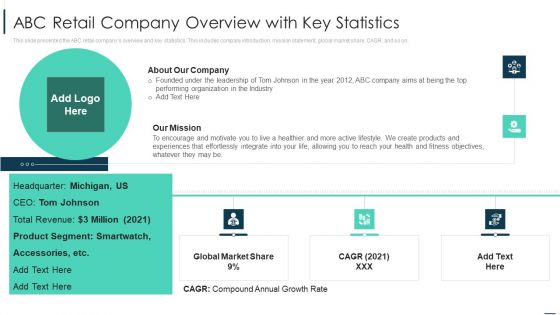 Merchandise Sales Investor Funding ABC Retail Company Overview With Key Statistics Portrait PDF