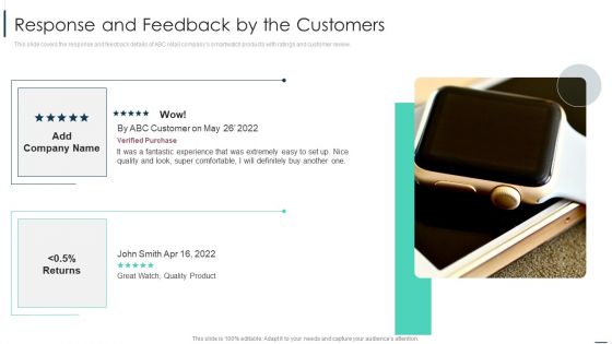 Merchandise Sales Investor Funding Response And Feedback By The Customers Mockup PDF