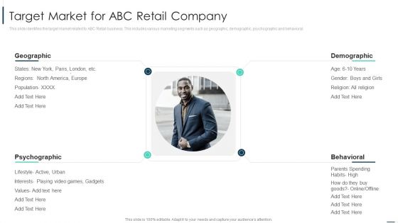 Merchandise Sales Investor Funding Target Market For ABC Retail Company Portrait PDF