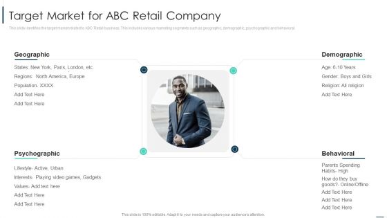 Merchandise Sales Investor Funding Target Market For ABC Retail Company Portrait PDF Merchandise Sales Investor Funding Target Market For ABC Retail Company Portrait PDF