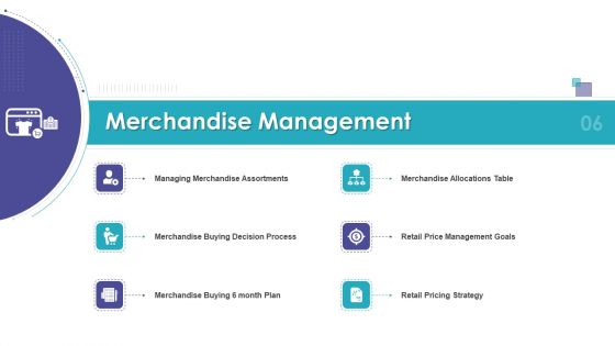 Merchandising Business Analysis Merchandise Management Ppt Gallery Information PDF