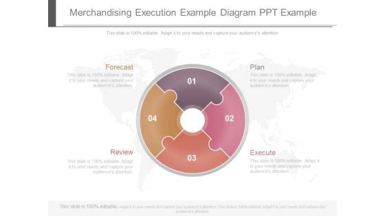 Merchandising Execution Example Diagram Ppt Example