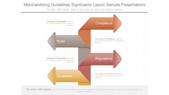 Merchandising Guidelines Signboards Layout Sample Presentations