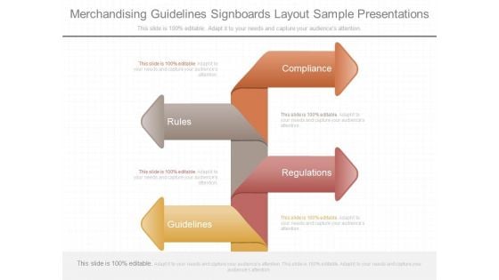 Merchandising Guidelines Signboards Layout Sample Presentations Merchandising Guidelines Signboards Layout Sample Presentations