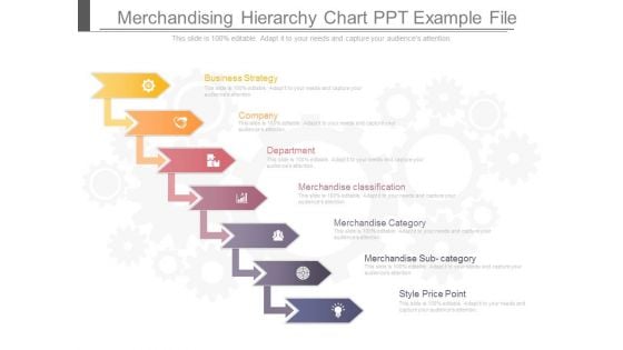 Merchandising Hierarchy Chart Ppt Example File