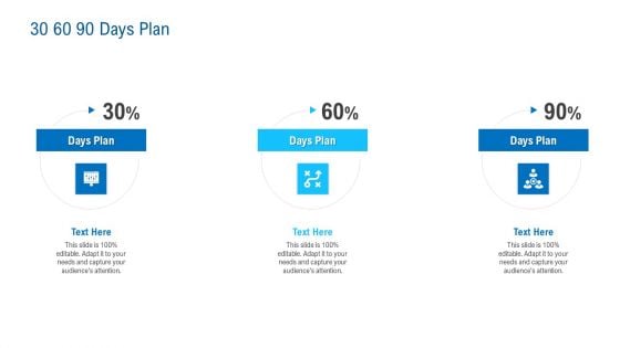 Merchandising Industry Analysis 30 60 90 Days Plan Microsoft PDF