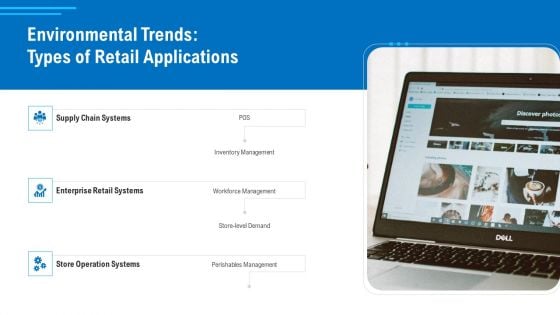 Merchandising Industry Analysis Environmental Trends Types Of Retail Applications Diagrams PDF