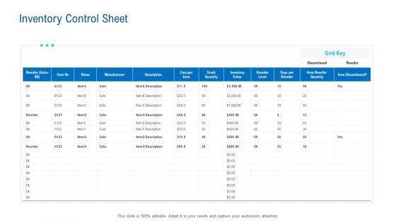 Merchandising Industry Analysis Inventory Control Sheet Inspiration PDF