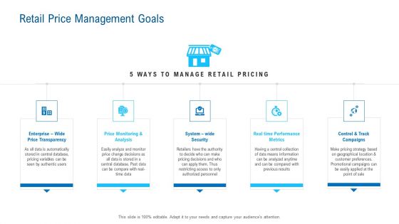 Merchandising Industry Analysis Retail Price Management Goals Graphics PDF