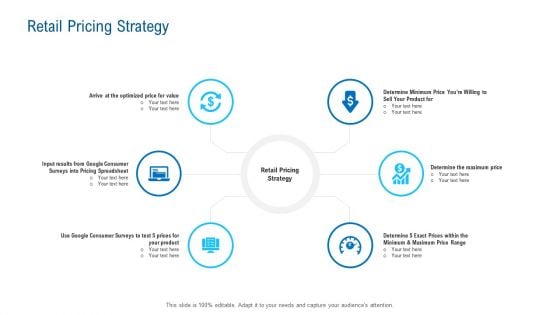 Merchandising Industry Analysis Retail Pricing Strategy Graphics PDF