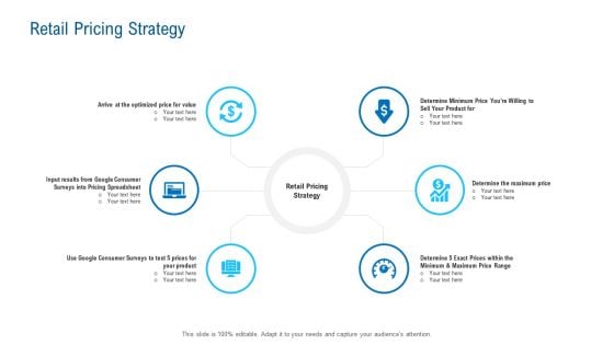 Merchandising Industry Analysis Retail Pricing Strategy Graphics PDF