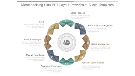 Merchandising Plan Ppt Layout Powerpoint Slides Templates