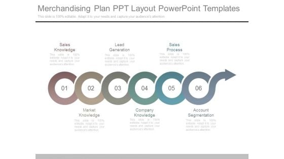 Merchandising Plan Ppt Layout Powerpoint Templates